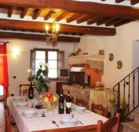 Stabbiano Sleeps 8 Pool Wifi *